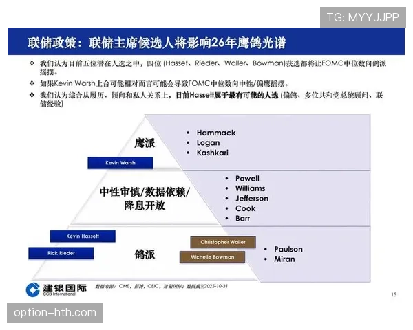 科瓦契奇技术分析：全球市场动荡中的投资新机遇