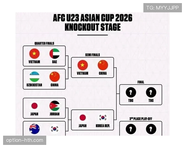 足球杯赛决赛对阵形势与夺冠走势分析