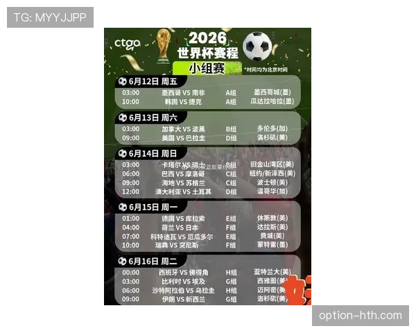 2026世界杯32强规则详解
